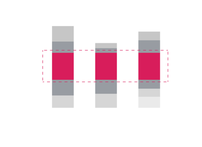 Departmental Spend