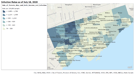 City of Toronto Infographic 