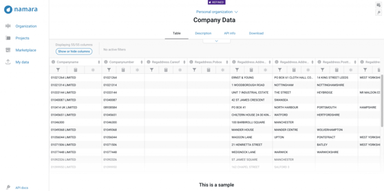 Company data