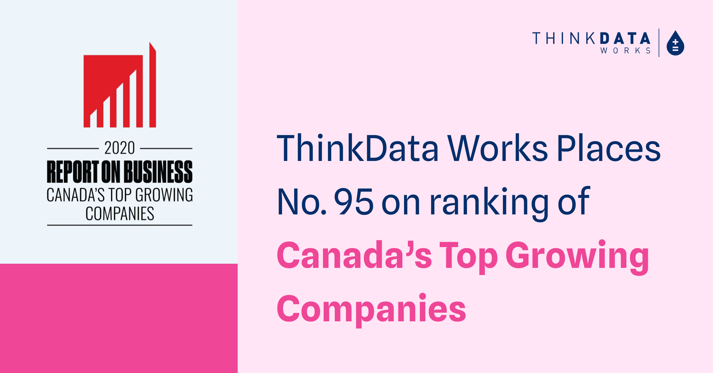 ThinkData Works ranks 95 in Globe & Mail's Top Growing Companies 2020