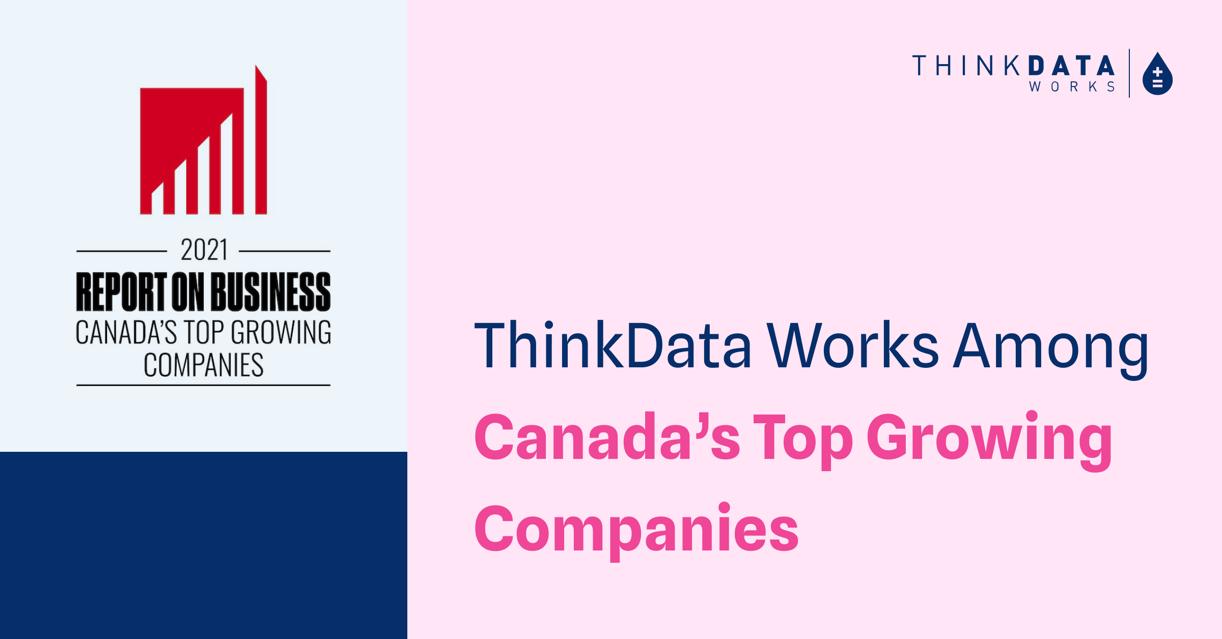 ThinkData Works named one of Canada's Top Growing Companies (Globe & Mail Report On Business)